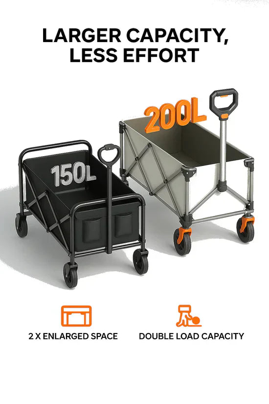 Foldable Electric Wagon – Portable Collapsible Build for Hassle-Free Storing & Moving